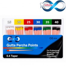 Conuri  gutaperca GAPADENT- INFINITY 0.4